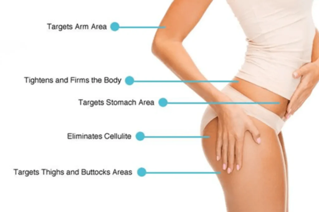 cosmetic surgery lahore